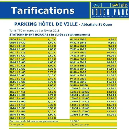 N1 Hypercentre Rue Saint Nicolas Lägenhet Rouen