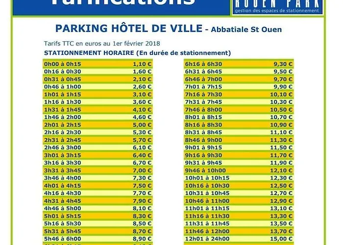 N1 Hypercentre Rue Saint Nicolas Appartement Rouen